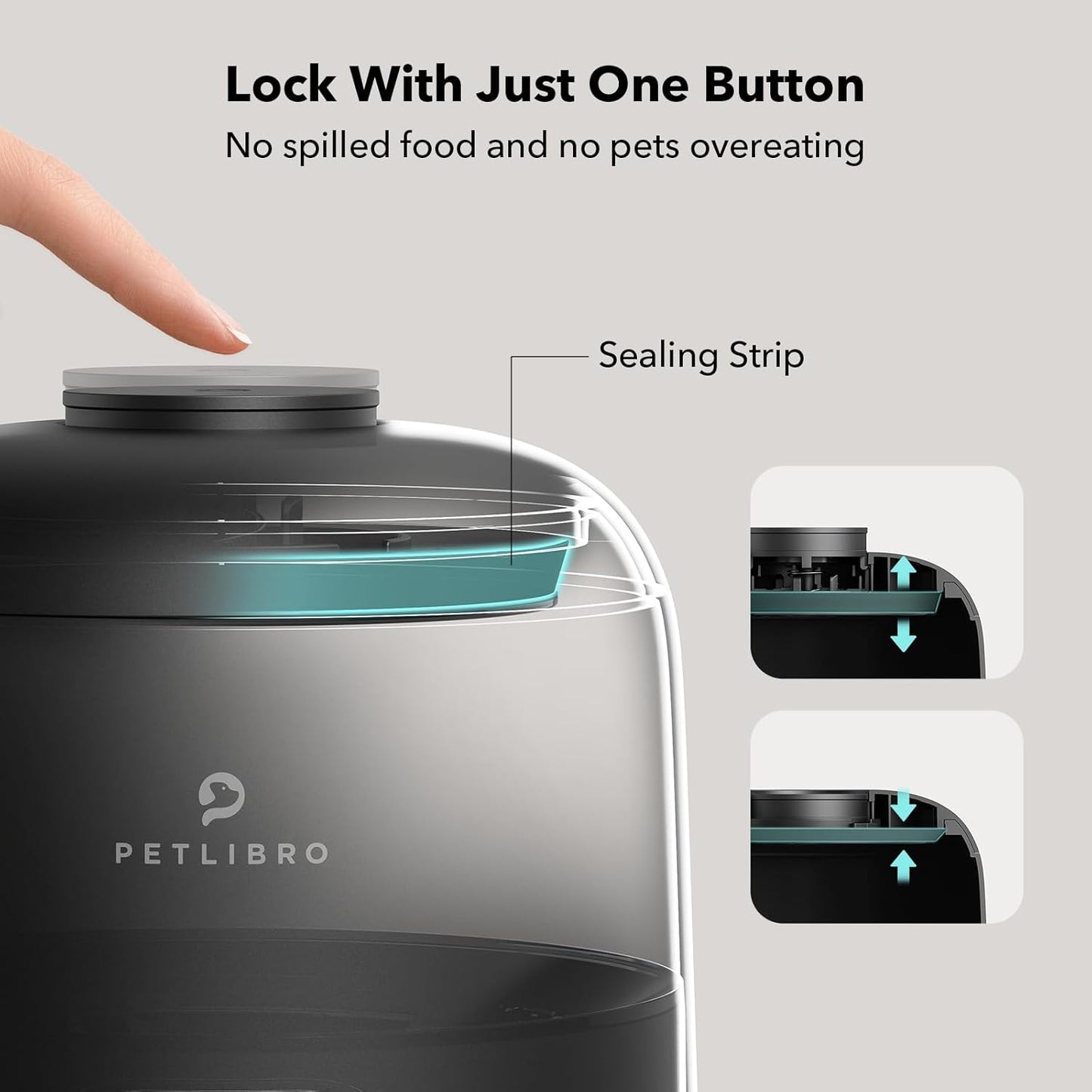 PETLIBRO Automatic Pet Feeder 2L