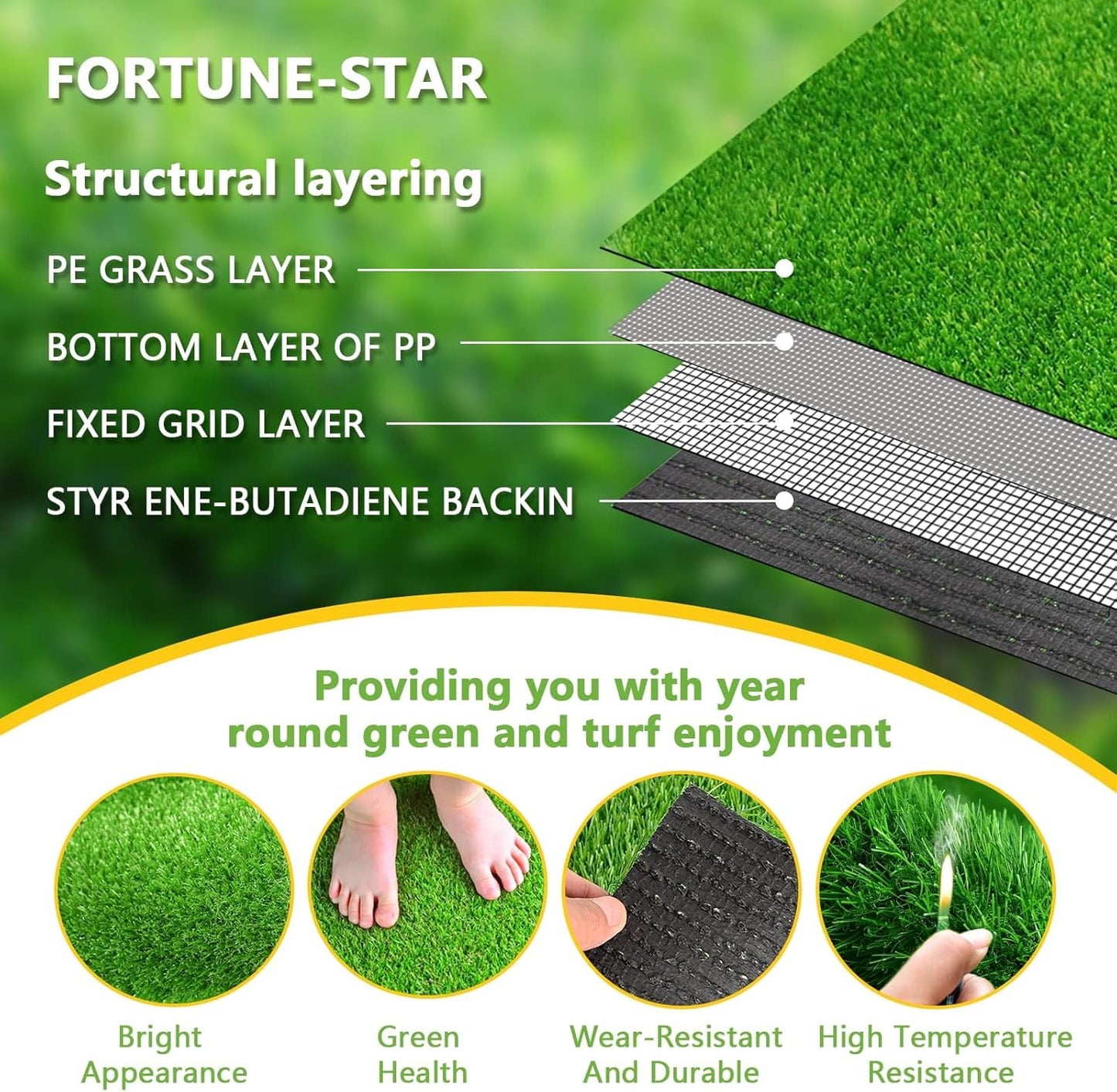 Artificial Grass for Dogs - Suitable for Decks, Patios, Yards, Camping (80x100cm)