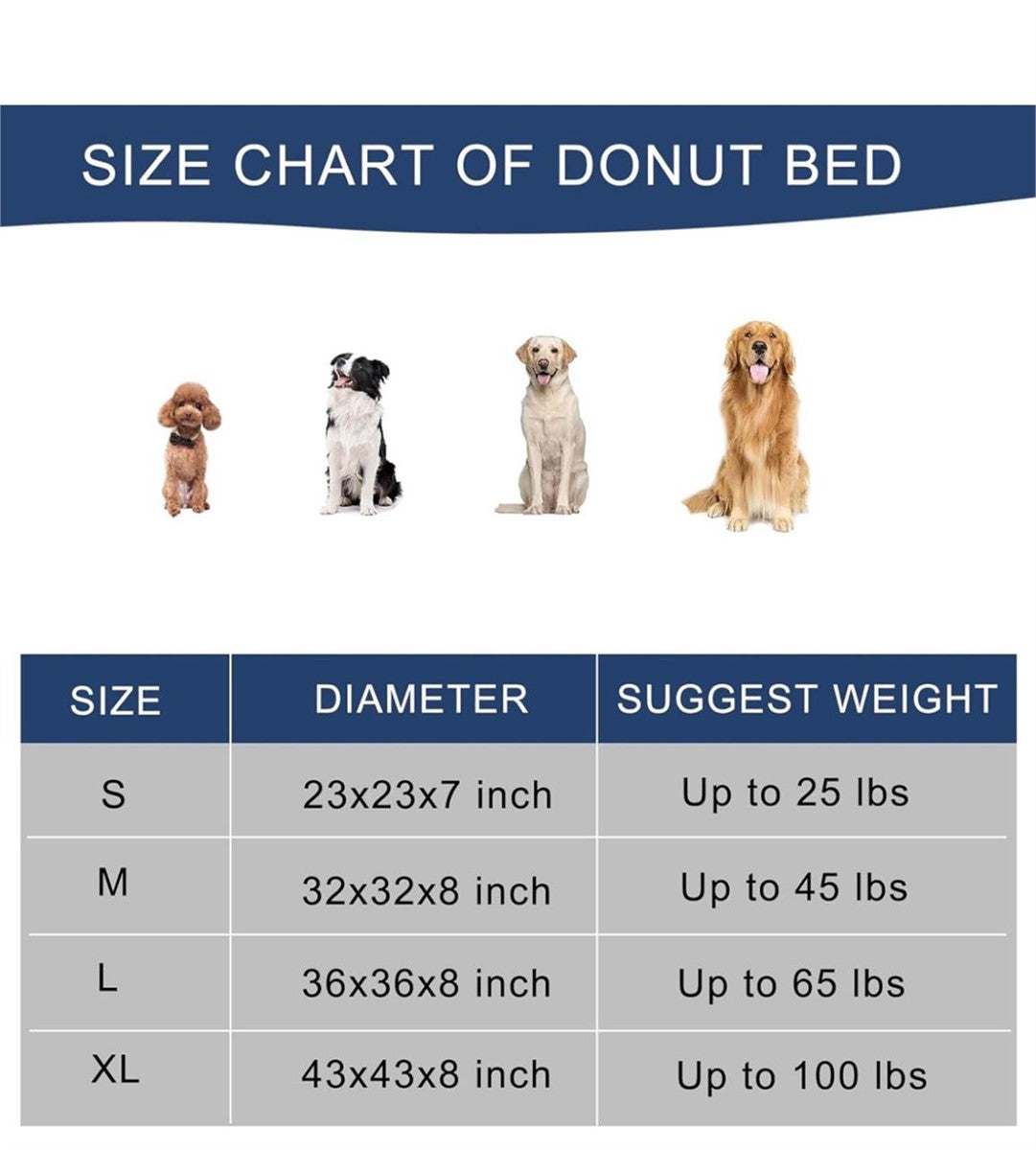 Calming Dog and Cat Bed (Donut) - 80x80cm