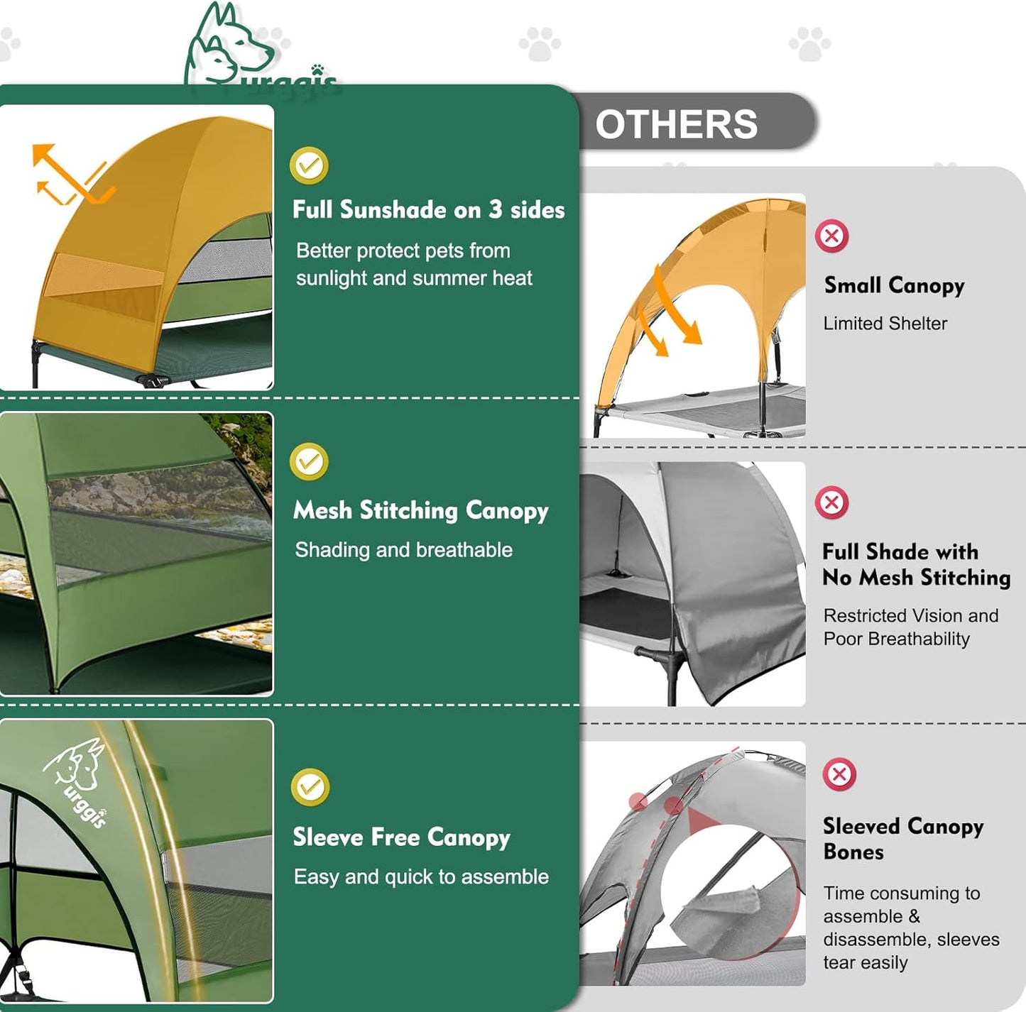Portable Elevated Pet Bed with Canopy