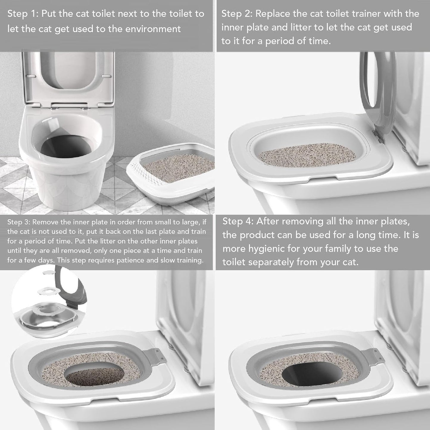 Toilet Training Kit for Cats - Grey (37x40cm)