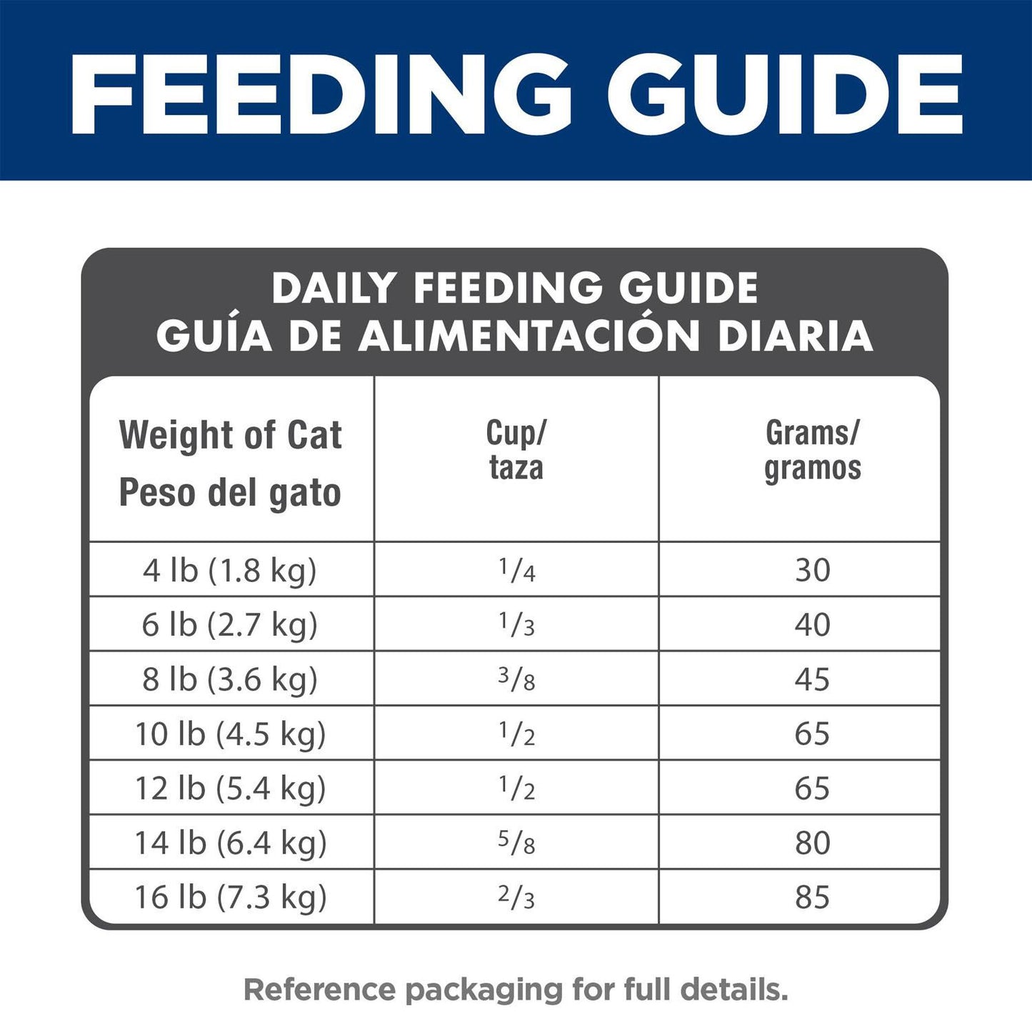 HILLS Science Diet Adult 7+ Cat Food (Chicken) - 7lbs