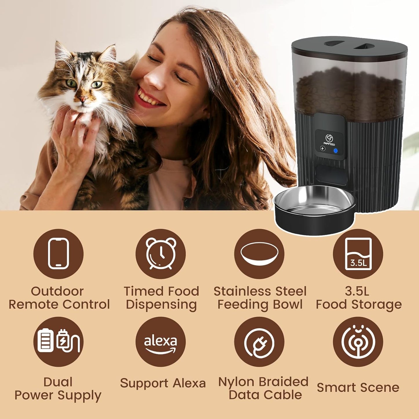PAPIFEED Automatic Pet Feeder with App Control - 15 cups