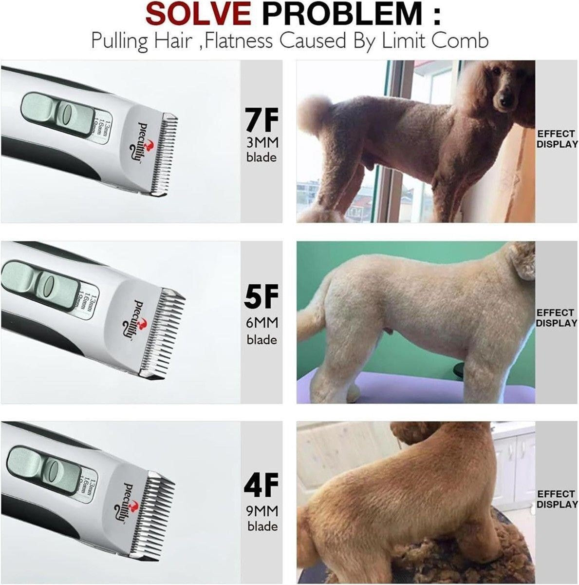 PRECUTTIFY Dog Clippers - Grooming Kit