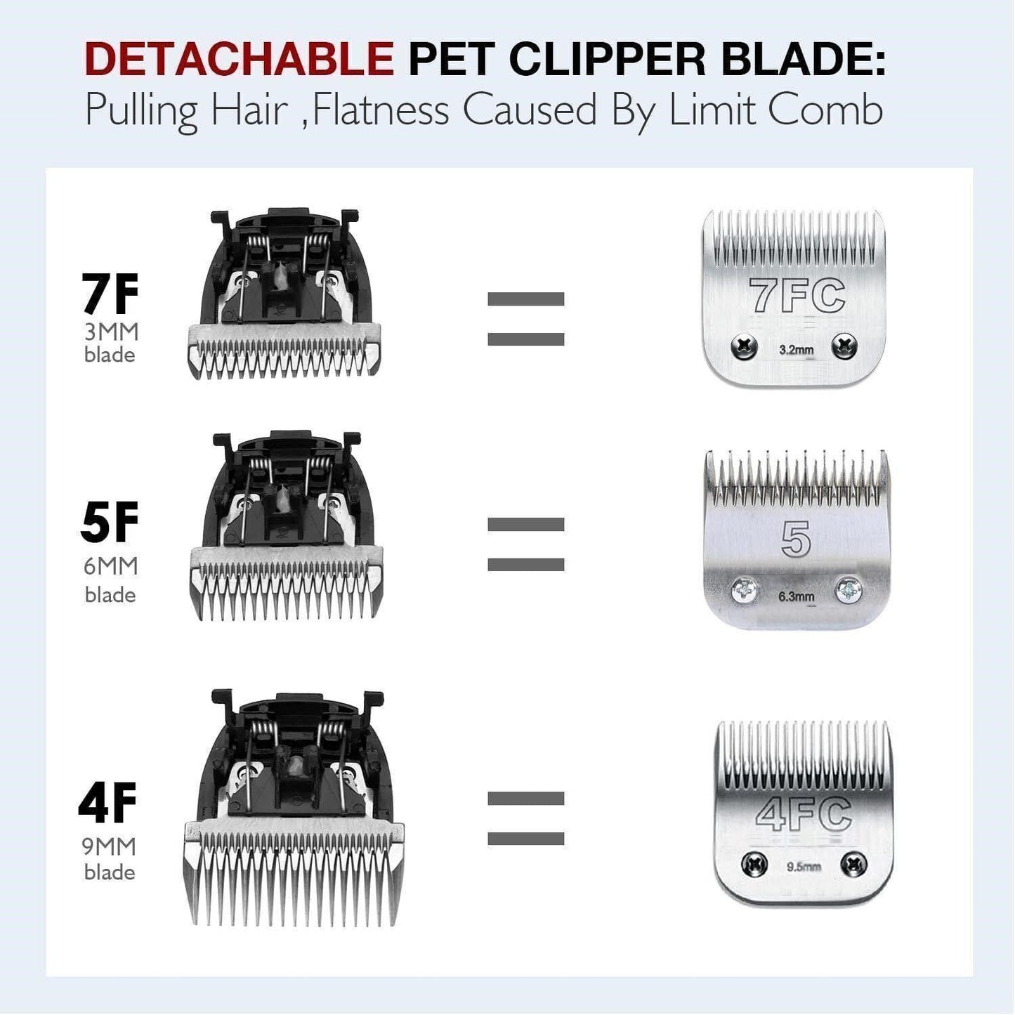 PRECUTTIFY Dog Clippers - Grooming Kit
