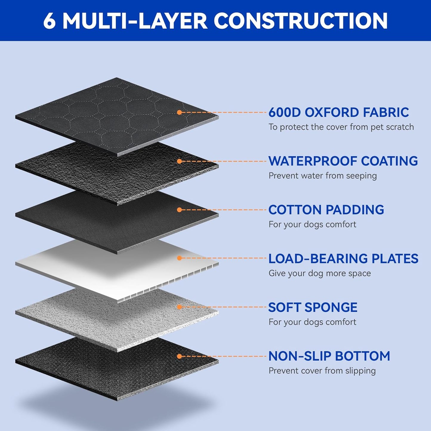 RENGUE Back Seat Extender Dog Seat